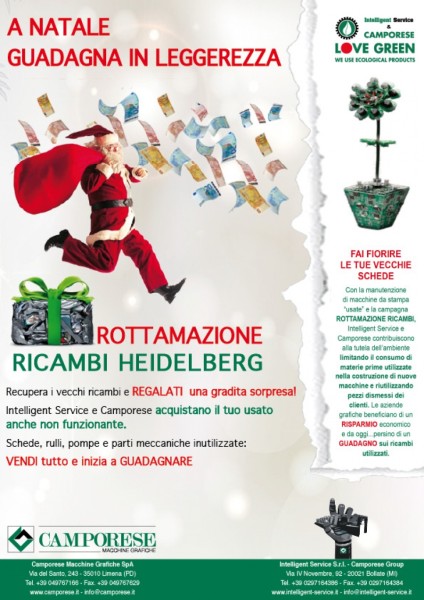 A Natale guadagna in leggerezza